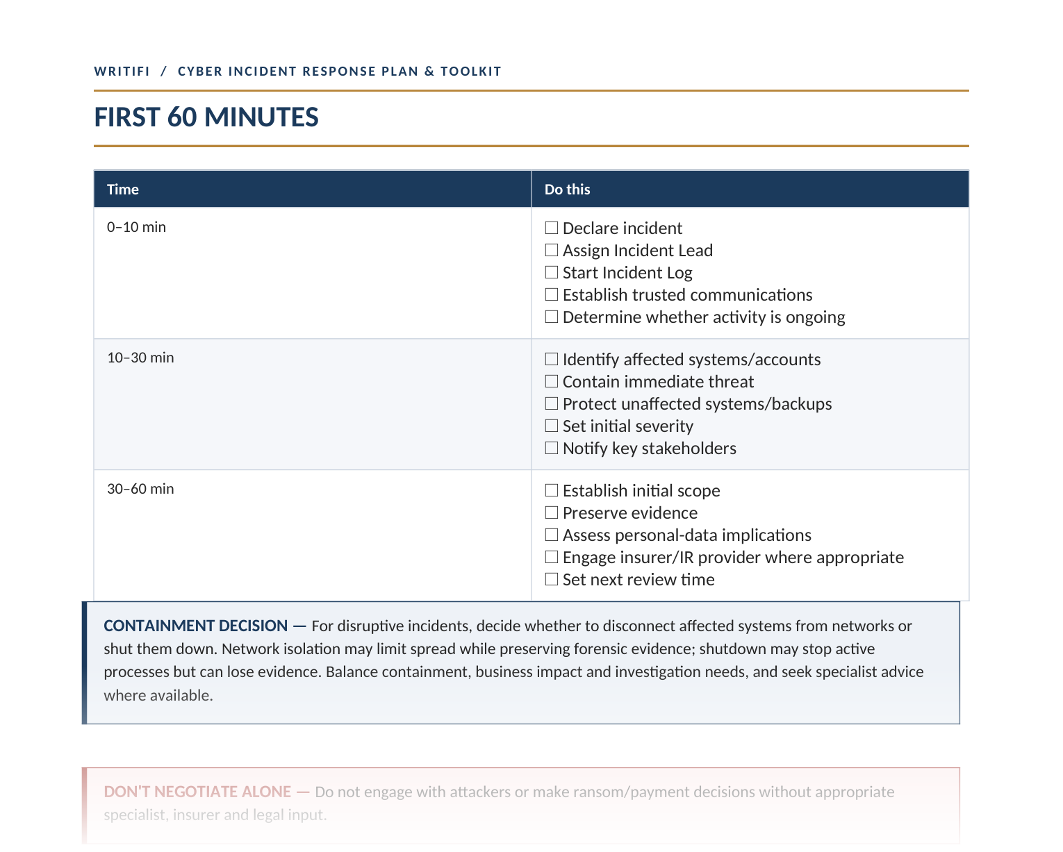 The First 60 Minutes emergency checklist page